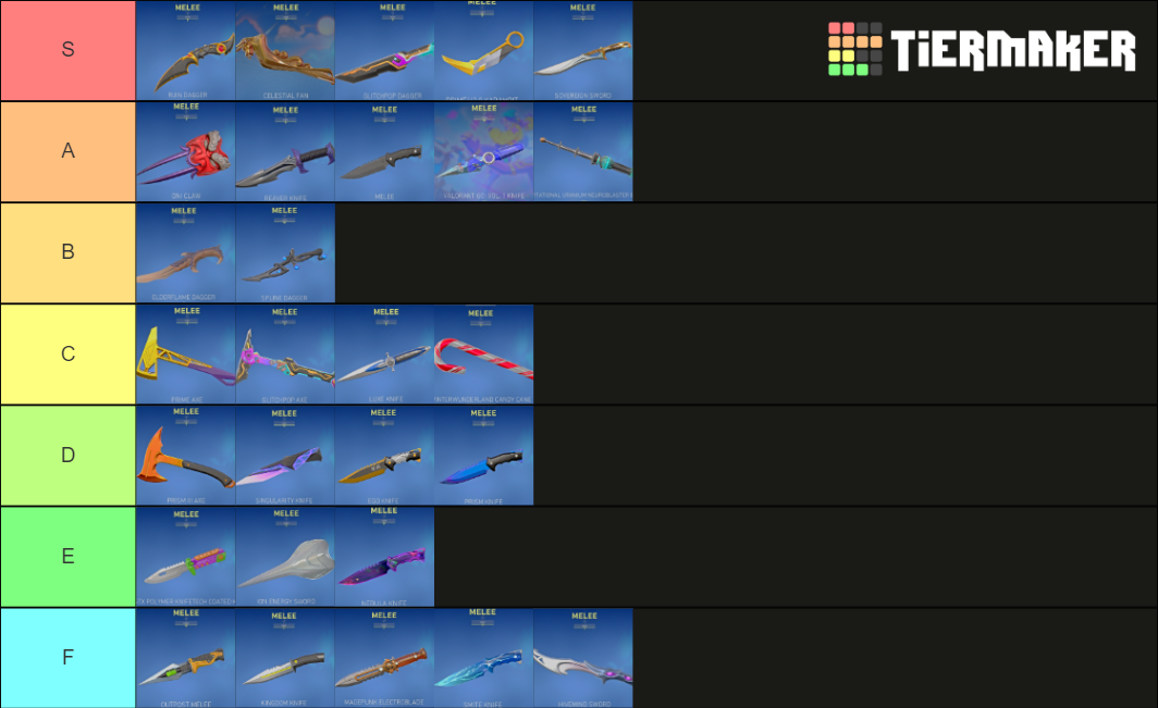 Valorant Melee (April 2021) Tier List (Community Rankings) - TierMaker