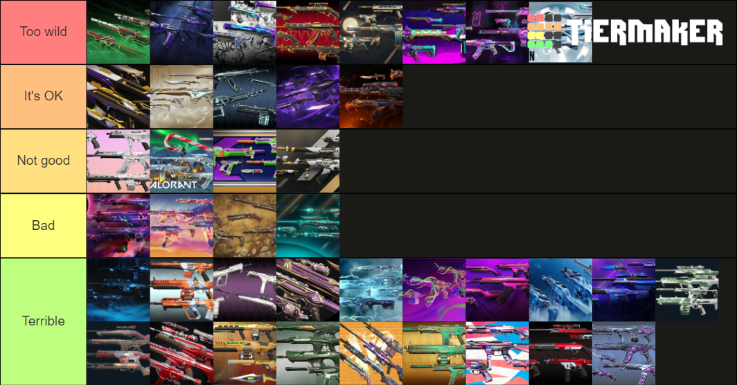 Valorant Skin Bundle Tier List Rankings) TierMaker