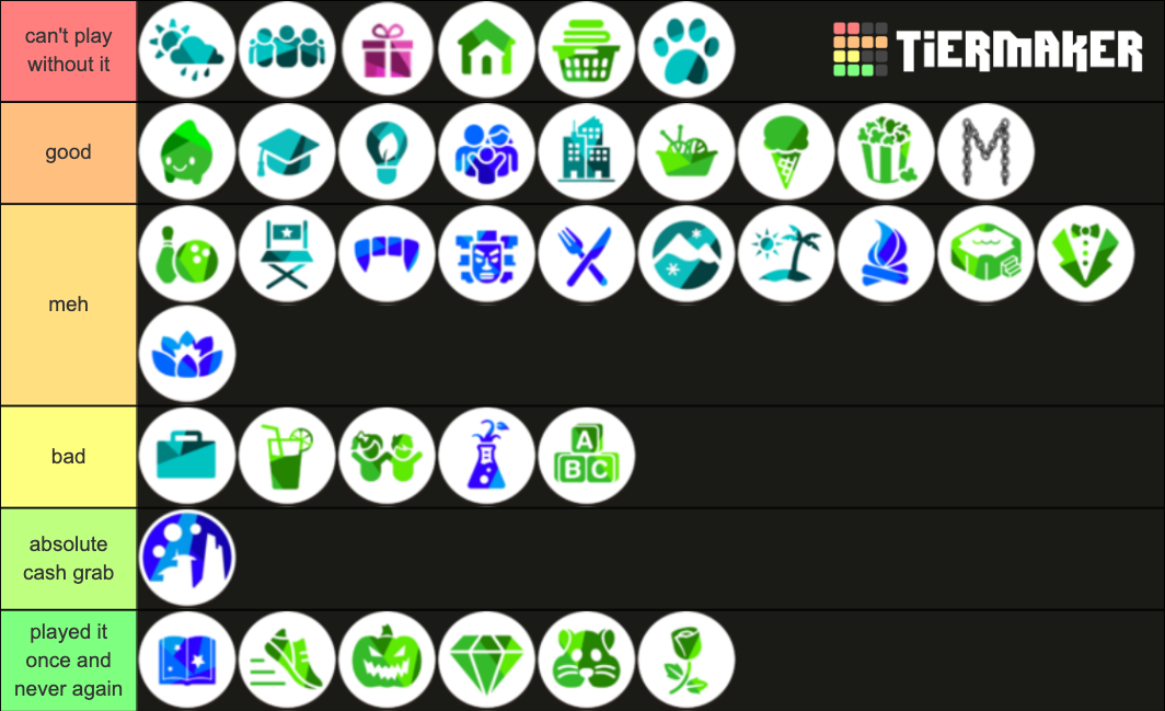 the sims 4 packs (2021) Tier List (Community Rankings) - TierMaker