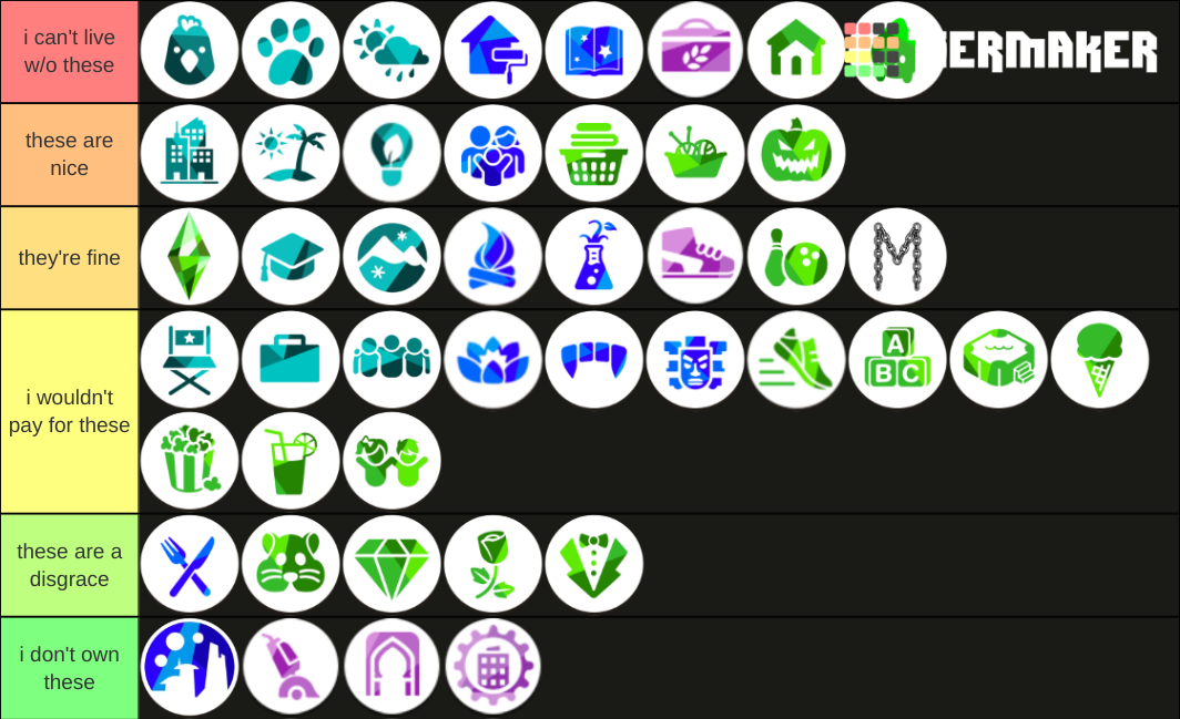 The Sims 4 Packs Tier List (Community Rankings) - TierMaker