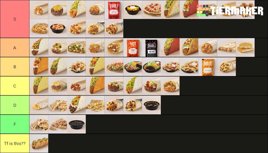 taco-bell-menu-items-tier-list-community-rankings-tiermaker