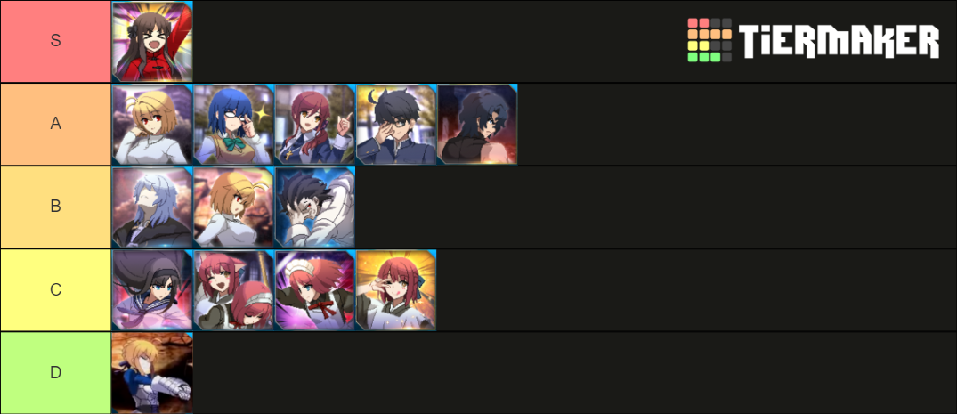 melty-blood-type-lumina-characters-tier-list-community-rankings