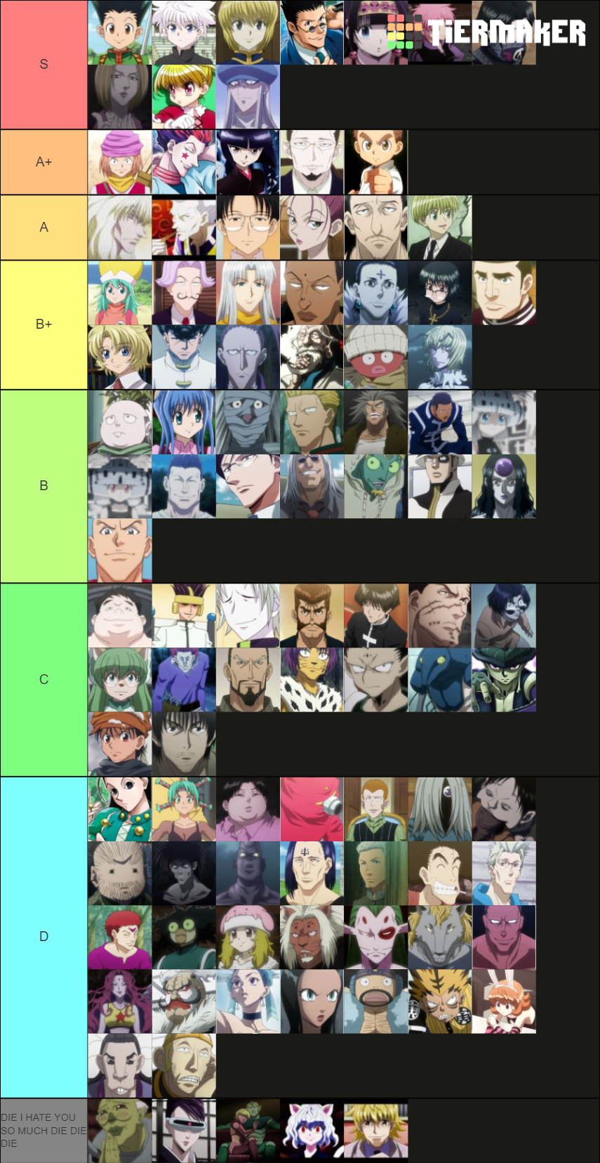 Hunter X Hunter Tier List (Community Rankings) - TierMaker