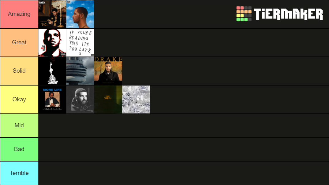 Drake Albums Ranked Tier List (Community Rankings) - TierMaker