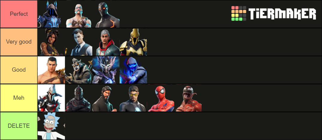 Fortnite Tier 100 Skins Tierlist Tier List Community Rankings Tiermaker 