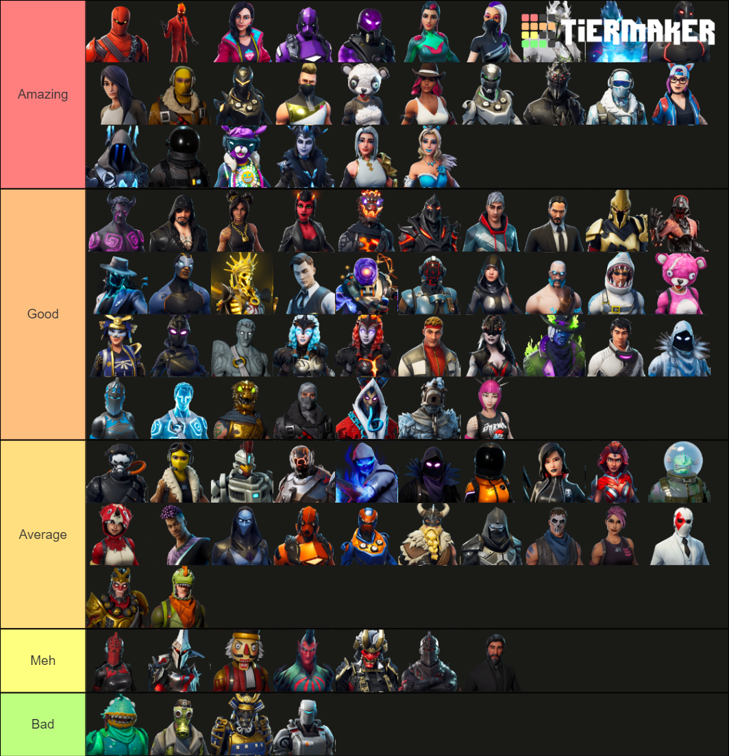 Legendary Fortnite Skins Tier List Community Rankings Tiermaker