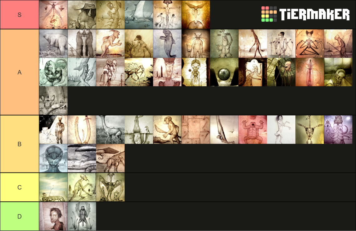 All Tomorrows Tier List Community Rankings Tiermaker 1301