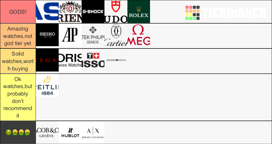 Watch Brands Tier List Rankings) TierMaker