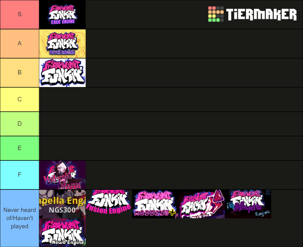FNF Engines!! Tier List Rankings) TierMaker