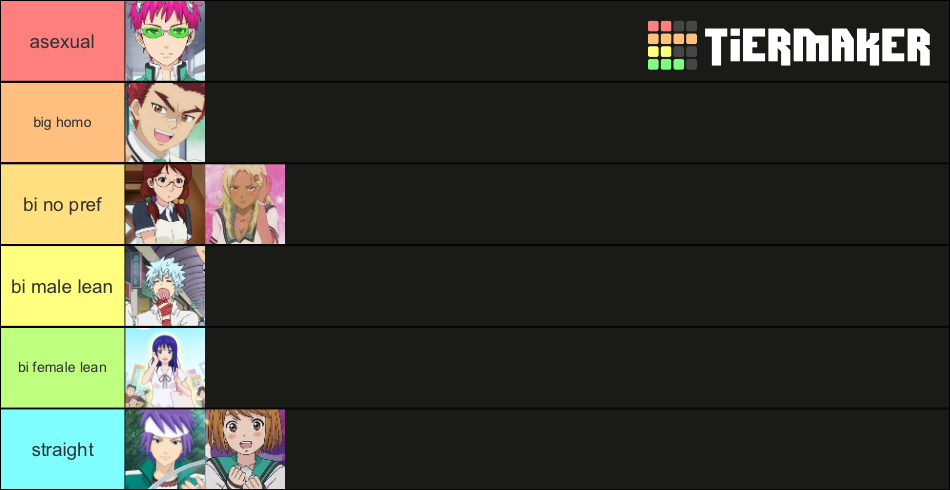 Disastrous Life Of Saiki K Sexuality Tier List Community Rankings Tiermaker 8309