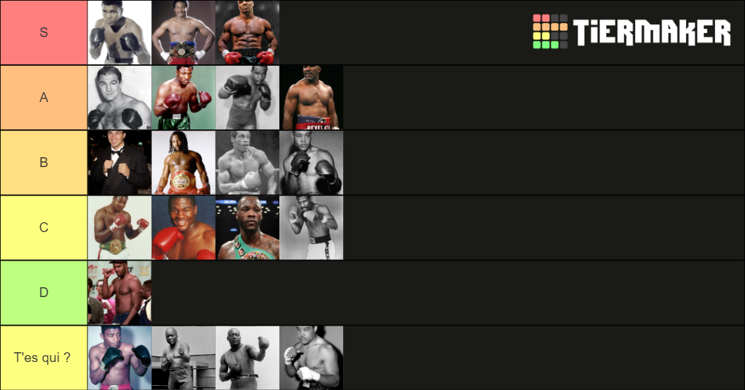 greatest-heavyweight-boxers-tier-list-community-rankings-tiermaker