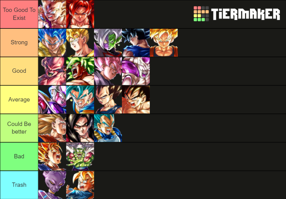 dragon-ball-legends-lf-ultra-tier-list-community-rankings-tiermaker