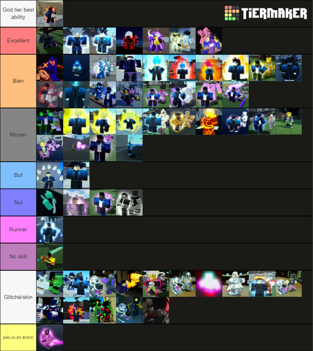 A universal time stands tier list