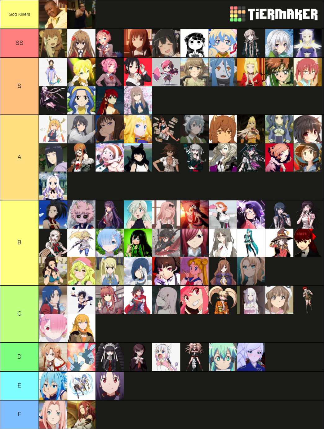 anime-girl-tier-list-community-rankings-tiermaker