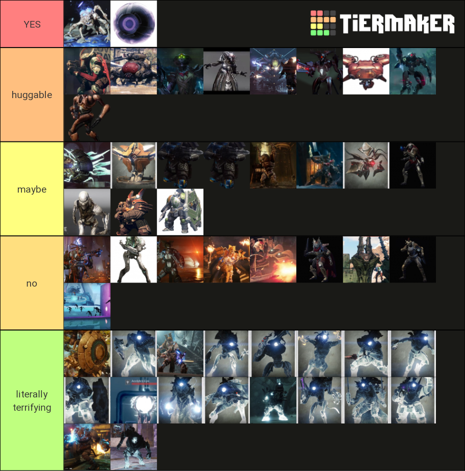 D2 Enemies Tier List (Community Rankings) - TierMaker