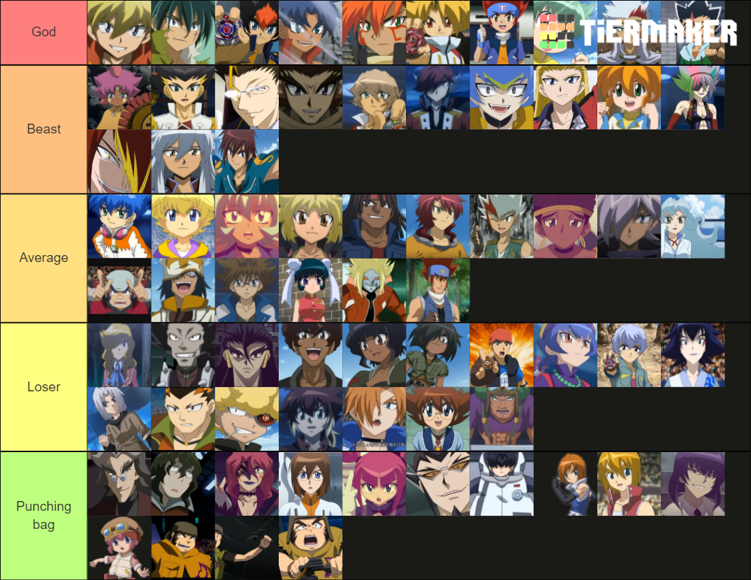 Beyblade Metal Characters Tier List Community Rankings Tiermaker