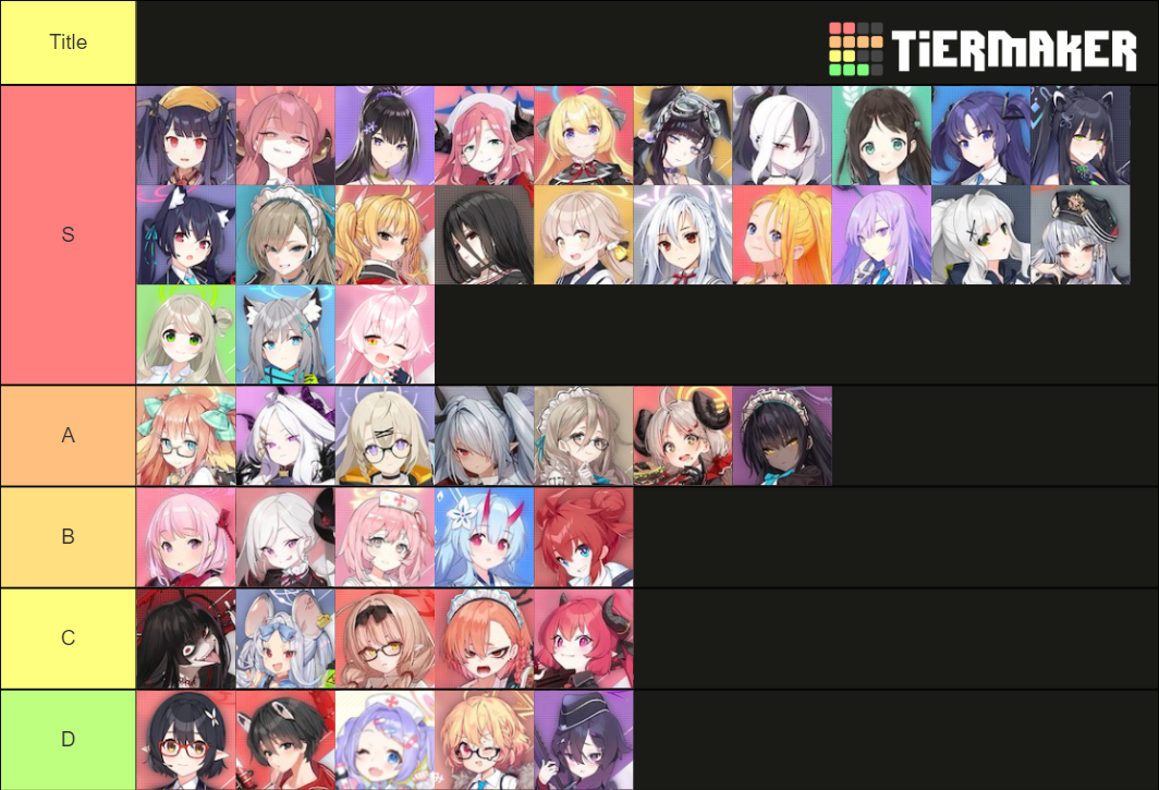 Blue Archive Characters Tier List (Community Rankings) - TierMaker