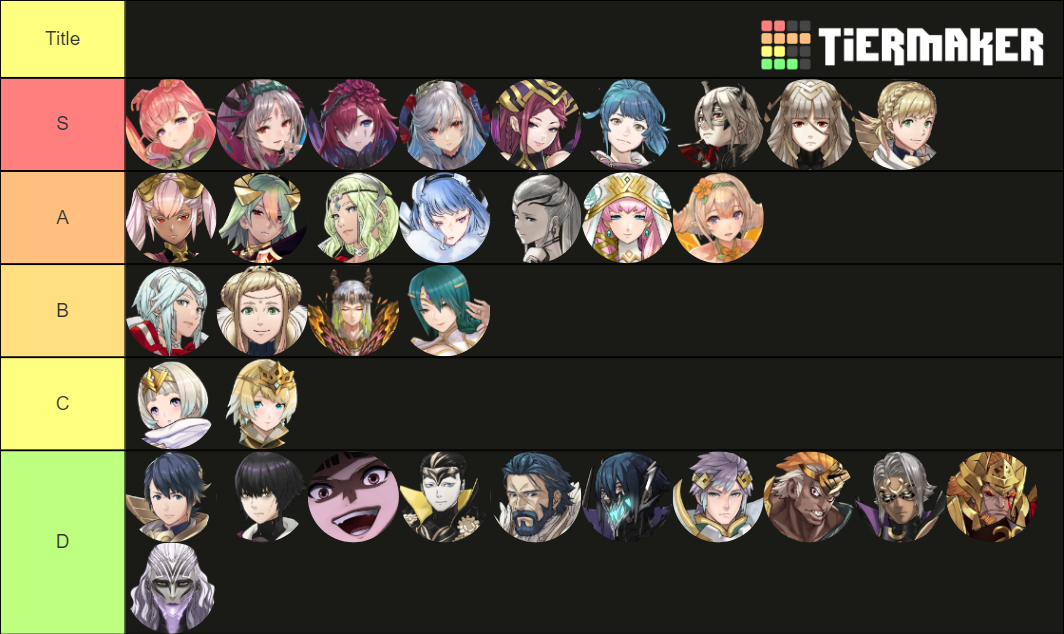 feh-ocs-tier-list-community-rankings-tiermaker