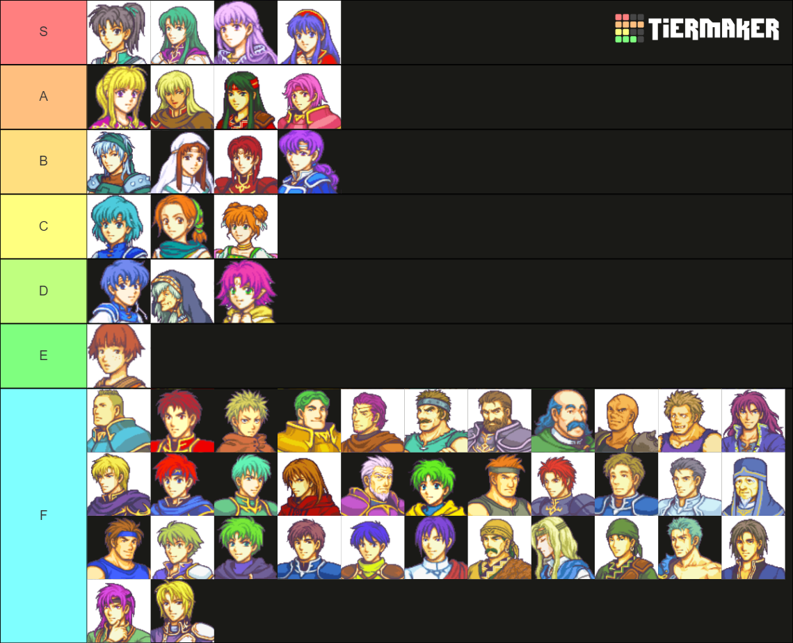 fire-emblem-binding-blade-tier-list-community-rankings-tiermaker