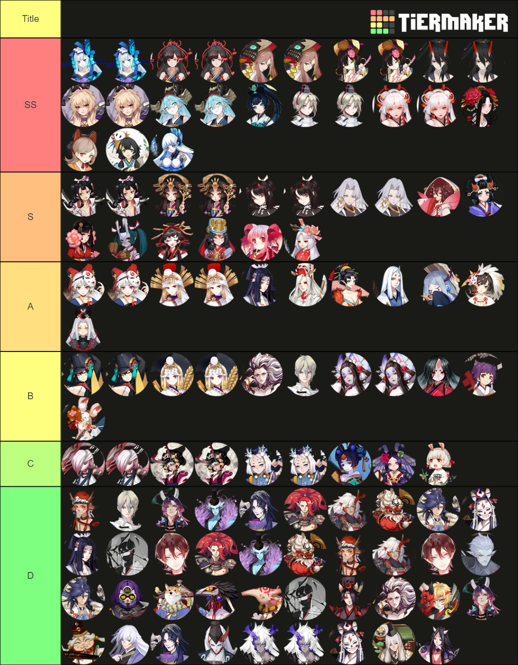 [Global] Onmyoji's SSR/SP 2020 for Newbie Tier List (Community Rankings ...