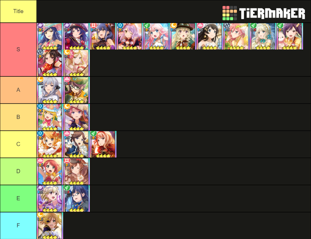 Shoujo Kageki Revue Starlight - Re:Live Tier List (Community Rankings ...