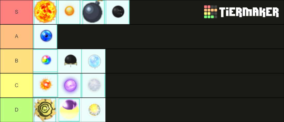 All star tower defense orbs Tier List (Community Rankings) - TierMaker