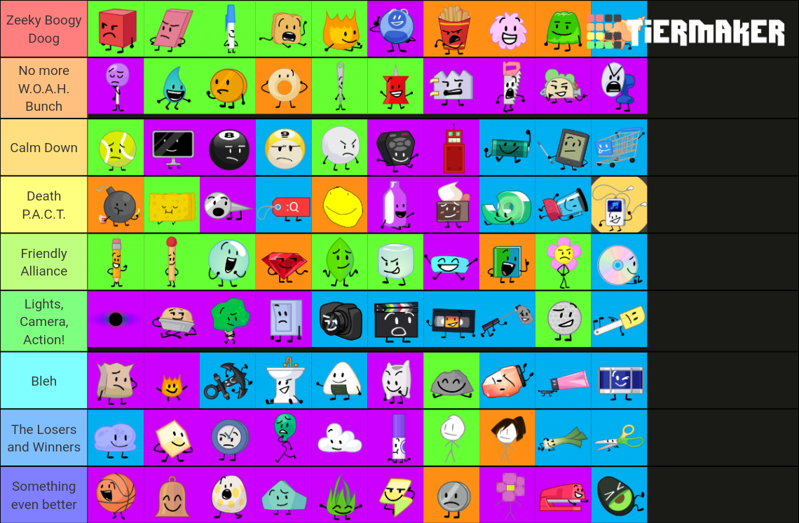 Every BFDI Character Ever Version 2 Tier List (Community Rankings ...