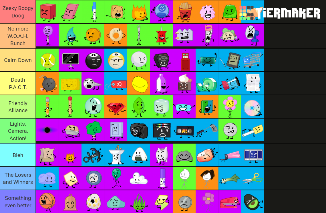 Every Bfdi Character Ever Version 2 Tier List Community Rankings Tiermaker 1519