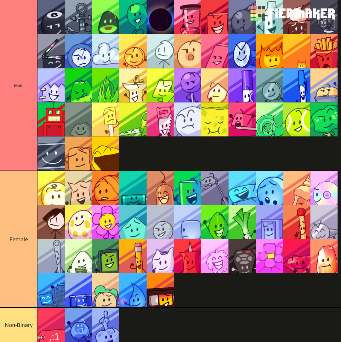 The ULTIMATE BFB Tierlist Tier List Rankings) TierMaker