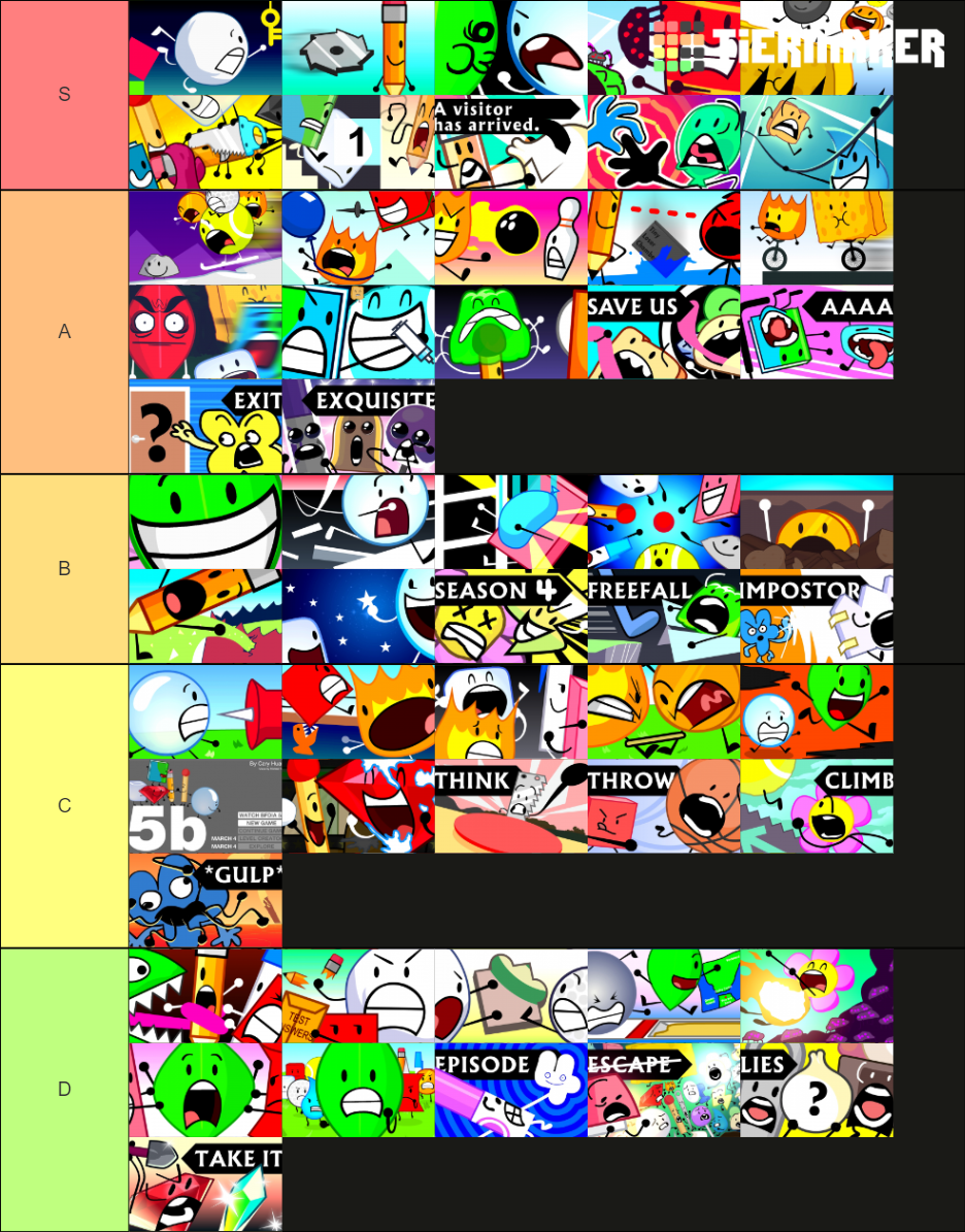 All BFDI Episodes Tier List (Community Rankings) - TierMaker