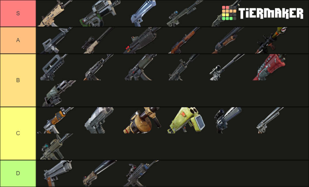 Fortnite Weapons Tier List (Community Rankings) - TierMaker