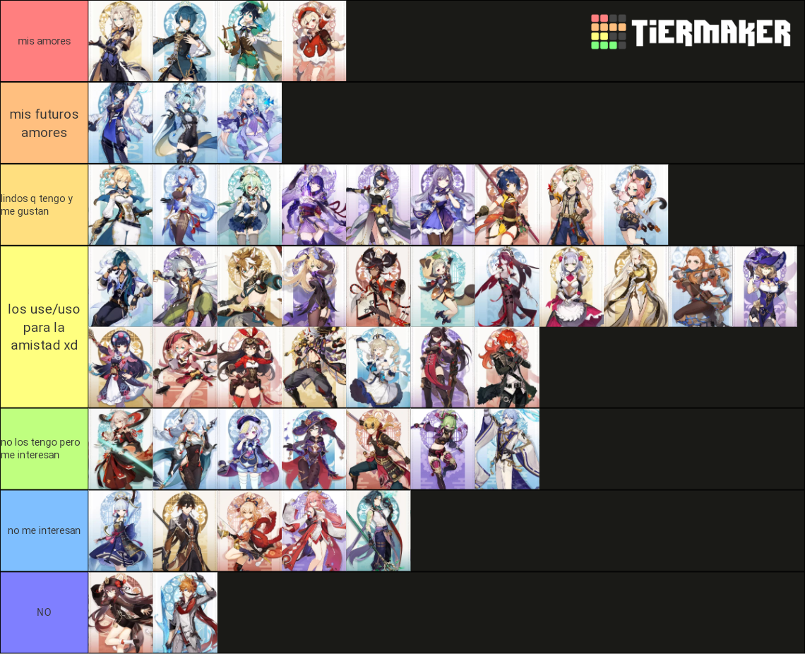 GENSHIN IMPACT: All Characters Tier List (Community Rankings) - TierMaker