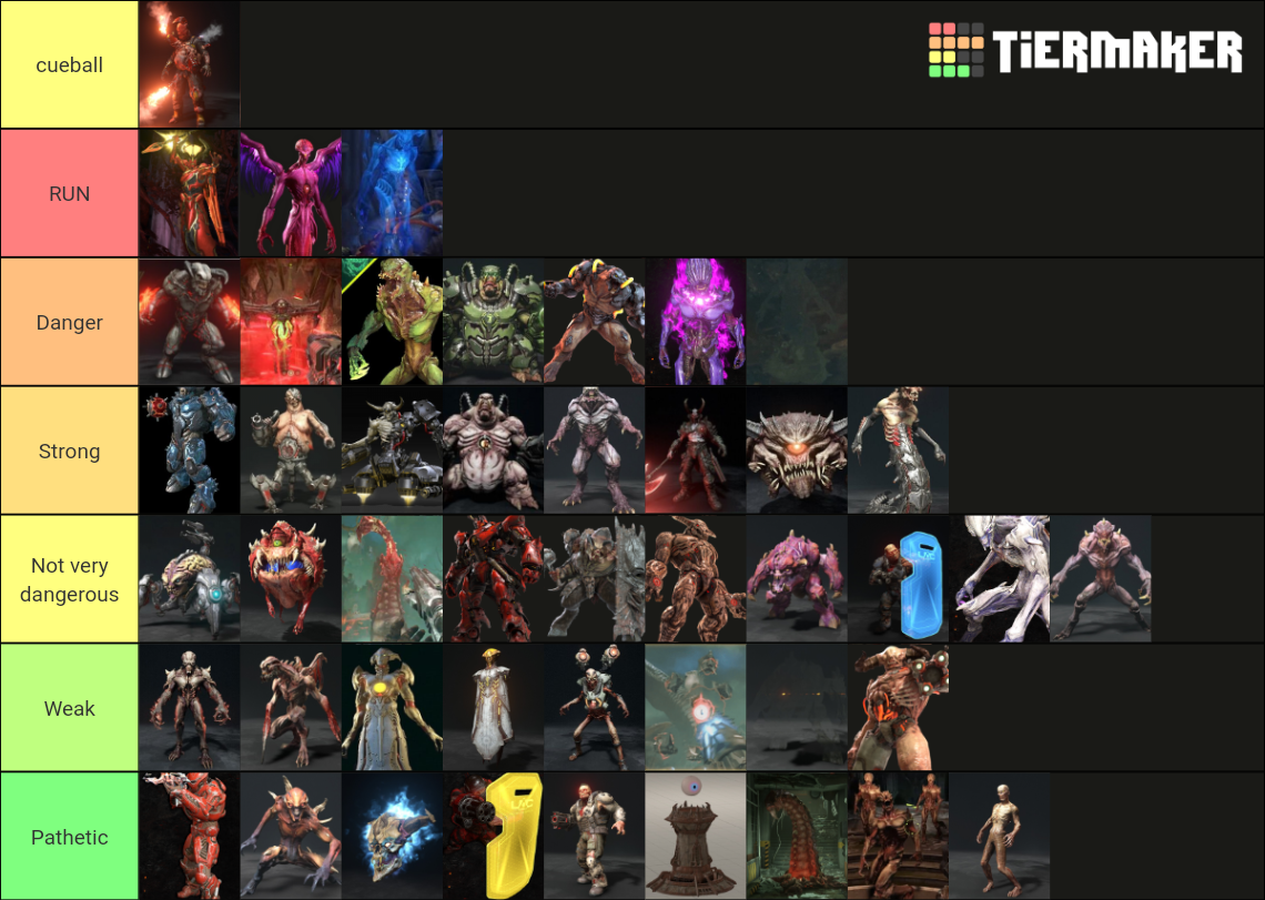 DOOM Eternal demon ranking including ancient gods 1 & 2 DLC Tier List ...