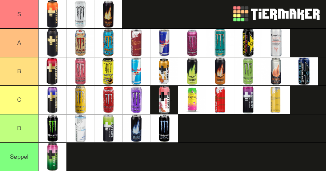 Energy Drinks Norway Tier List Rankings) TierMaker