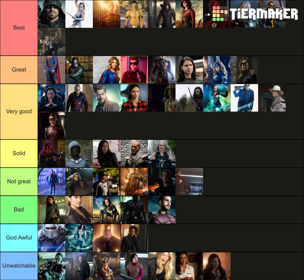 Arrowverse Characters Tier List Community Rankings Tiermaker 8163