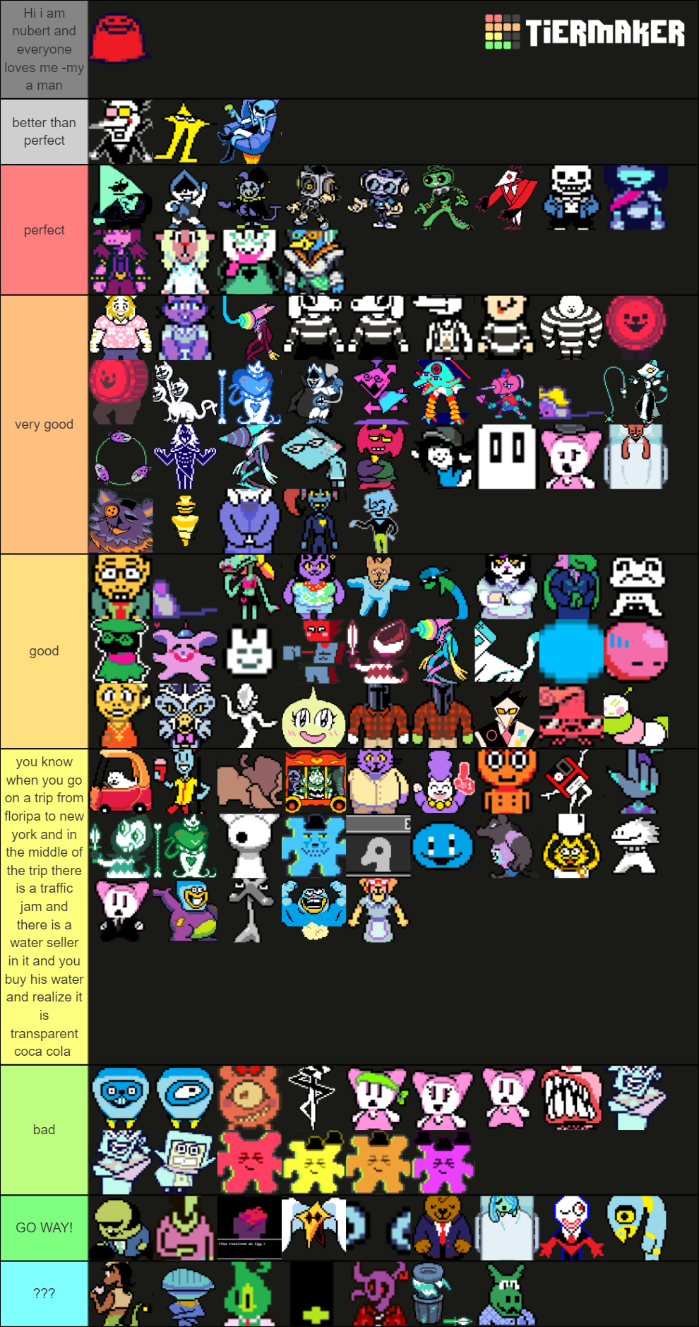 All Deltarune Charaters (Up to Chapter 2) Tier List (Community Rankings ...