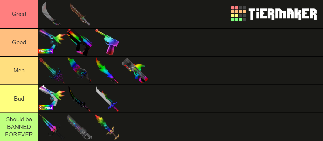 Murder Mystery 2 Chroma Weapons Tier List (Community Rankings) - TierMaker