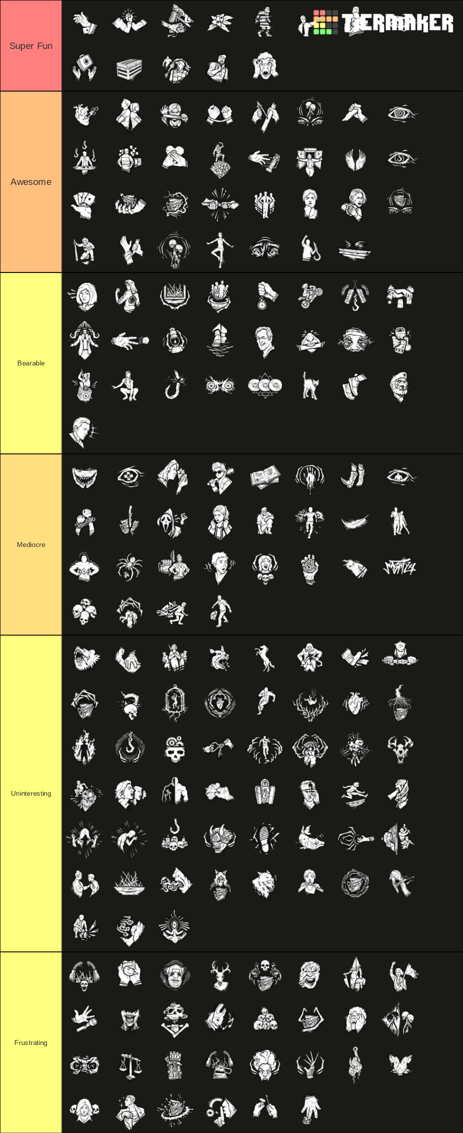 DBD All Perks (Resident Evil Chapter, Killer and Survivor) Tier List