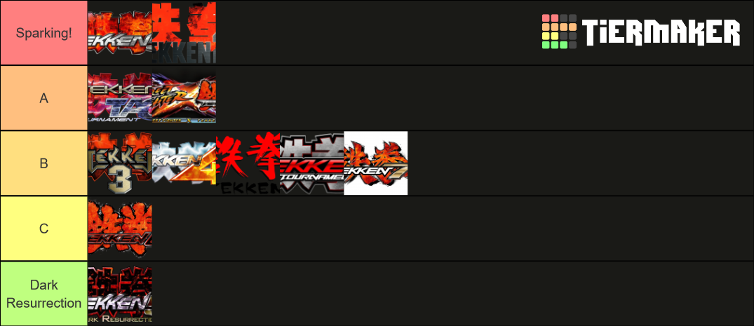 TEKKEN Intro Tier List (Community Rankings) - TierMaker