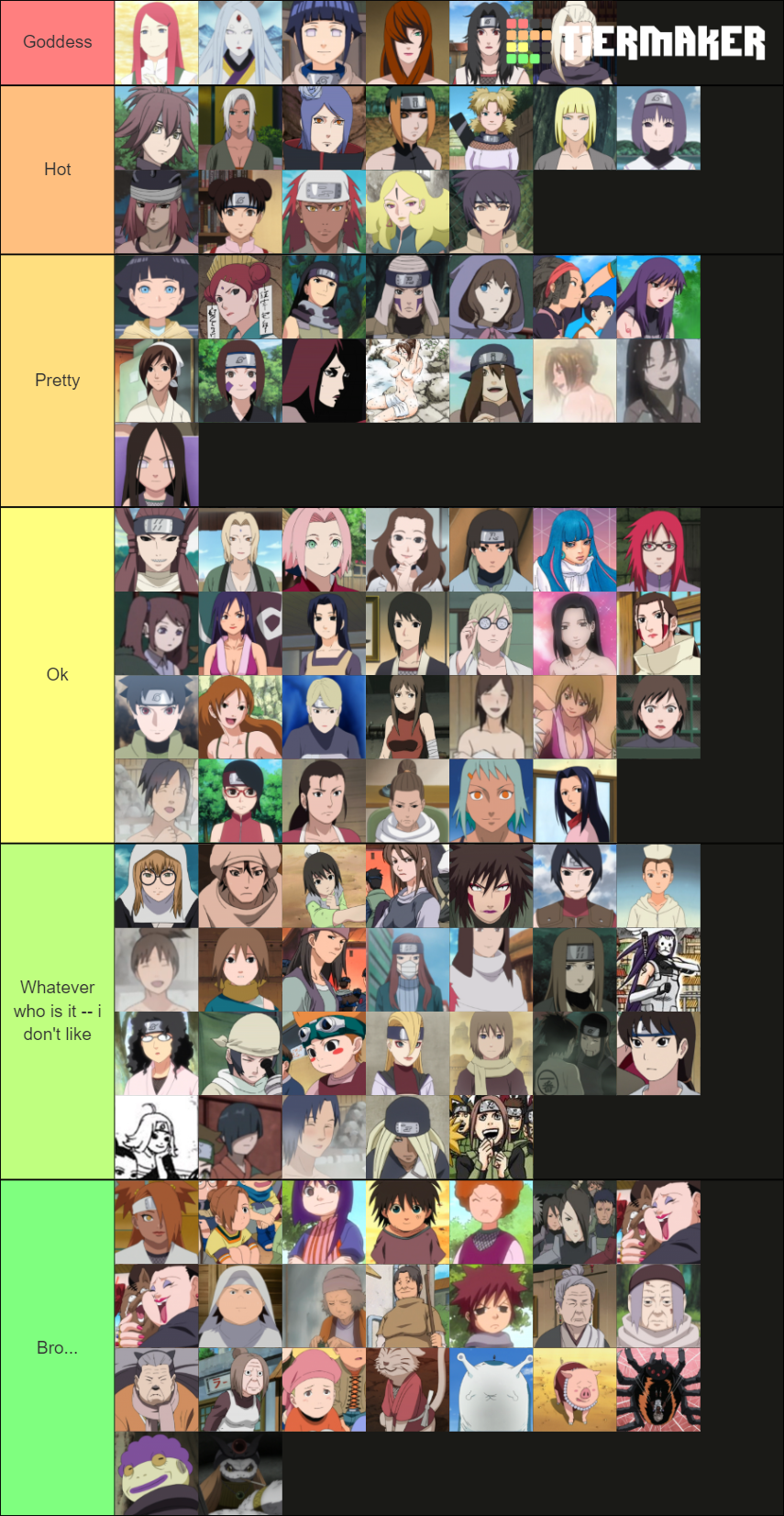 Naruto Hot Waifu Tier List Rankings) TierMaker