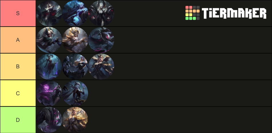 League of Legends - Coven Skins Tier List (Community Rankings) - TierMaker