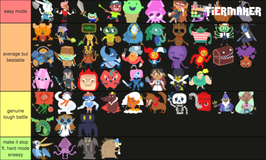 Dicey Dungeons Enemies Tier List Rankings) TierMaker