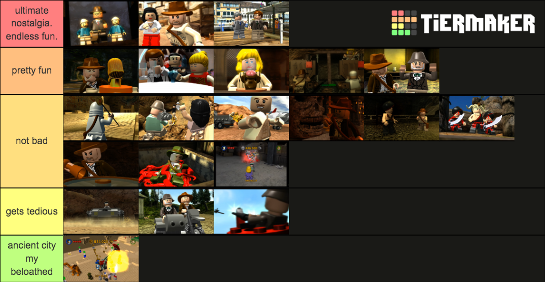 lego-indiana-jones-levels-tier-list-community-rankings-tiermaker