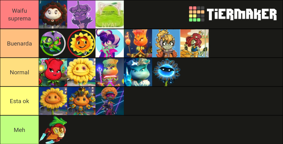 PVZ waifus Tier List (Community Rankings) - TierMaker