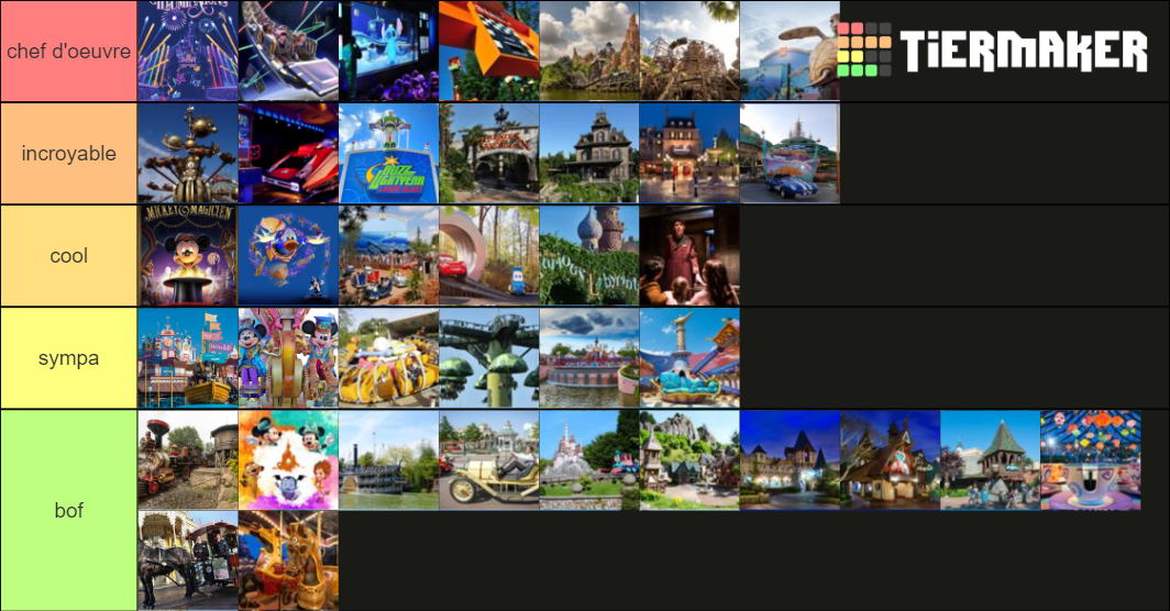 disneyland paris Tier List Rankings) TierMaker