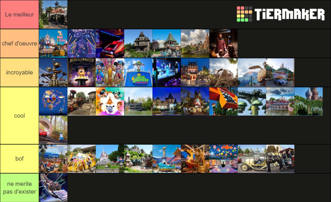 disneyland paris Tier List Rankings) TierMaker