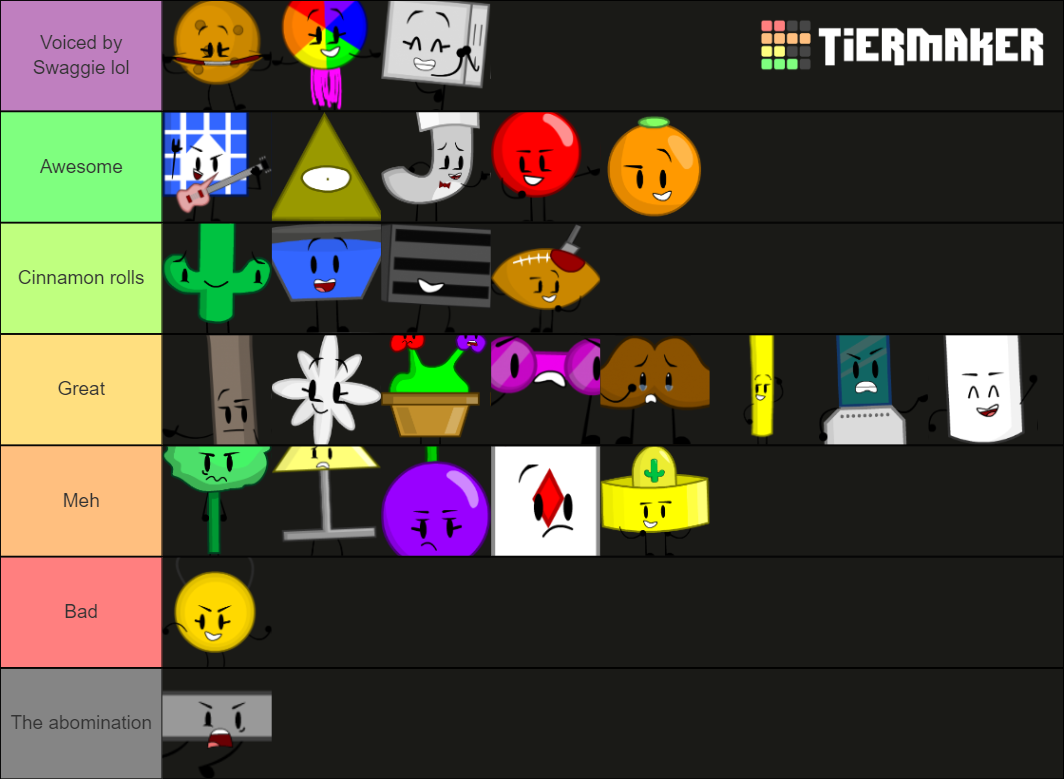 Objects at gaming Tier List Rankings) TierMaker