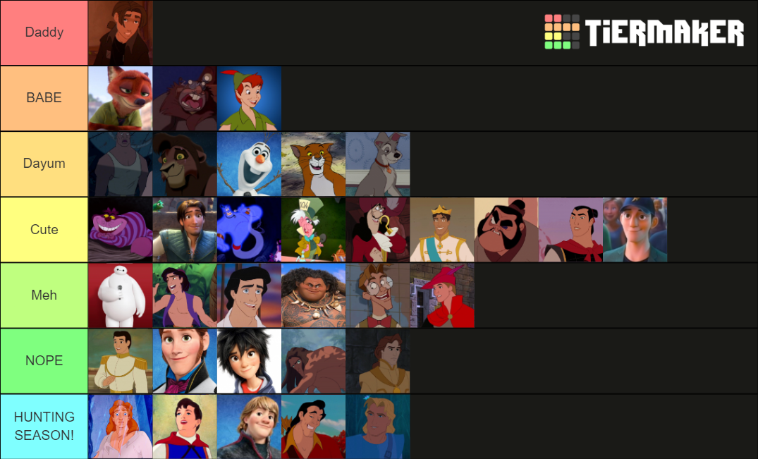 Disney Guys Tier List (Community Rankings) - TierMaker