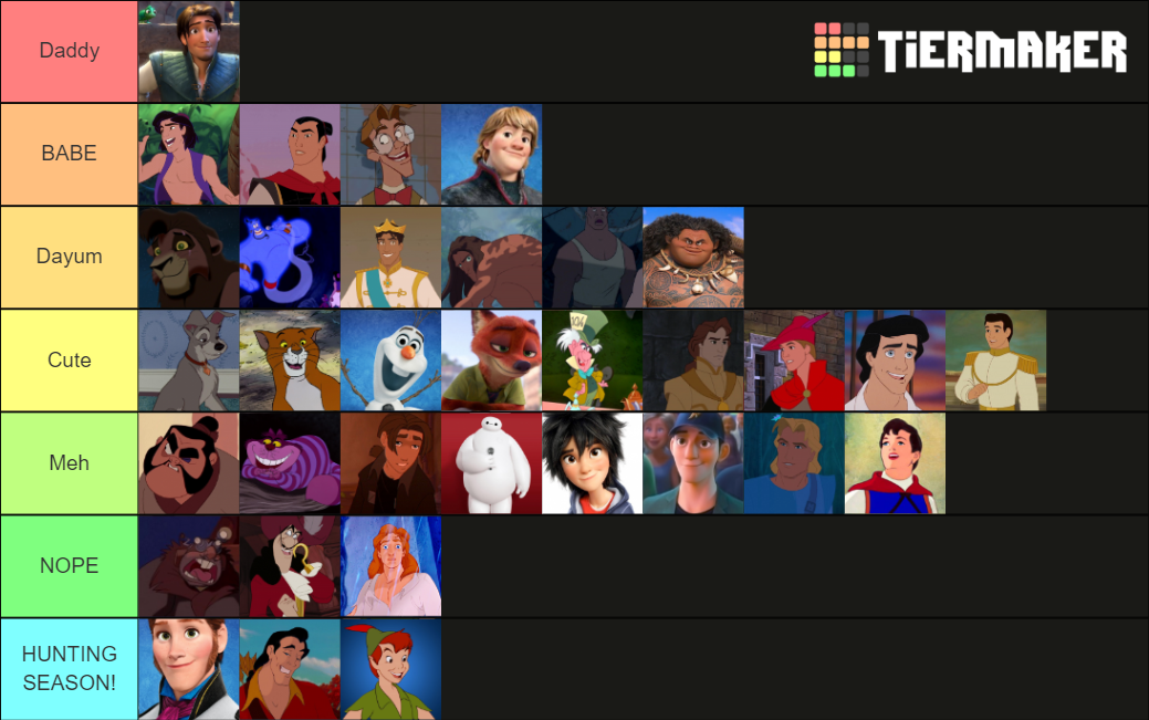 Disney Guys Tier List (Community Rankings) - TierMaker