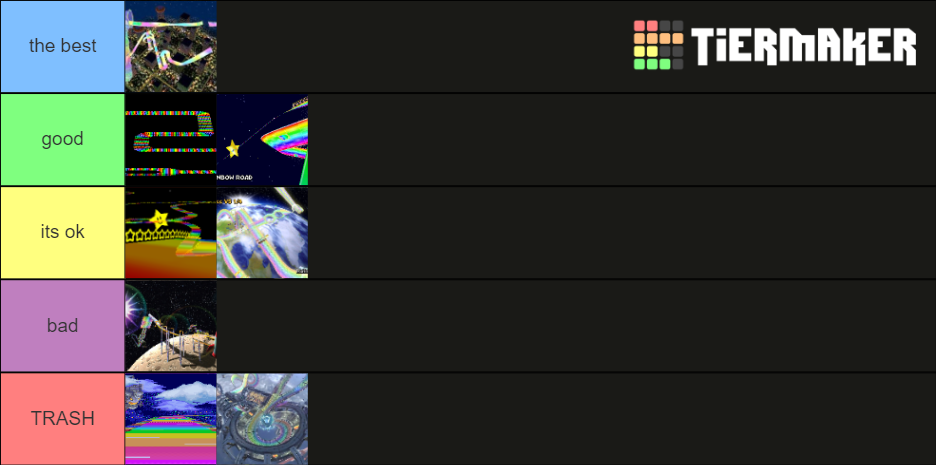 Rainbow Road Maps Tier List (Community Rankings) - TierMaker
